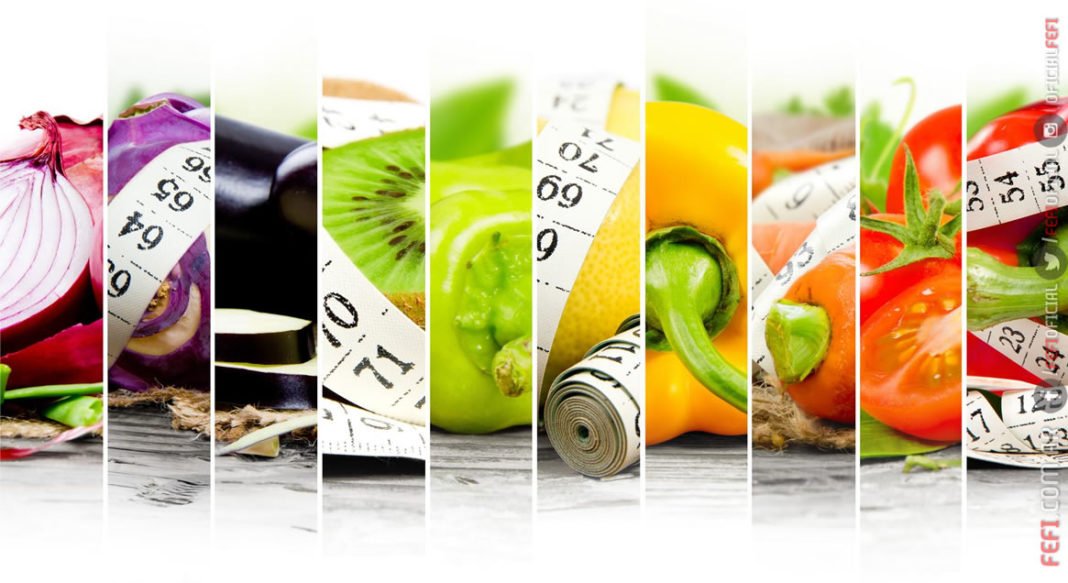 Alimentarse Cómo alimentarse de forma equilibrada? | FEFI