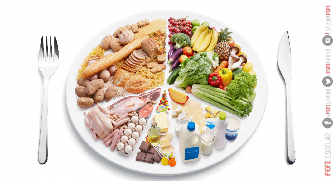 Alimentarse ¿COMER o ALIMENTARSE? Las diferencias entre comer y alimentarse.