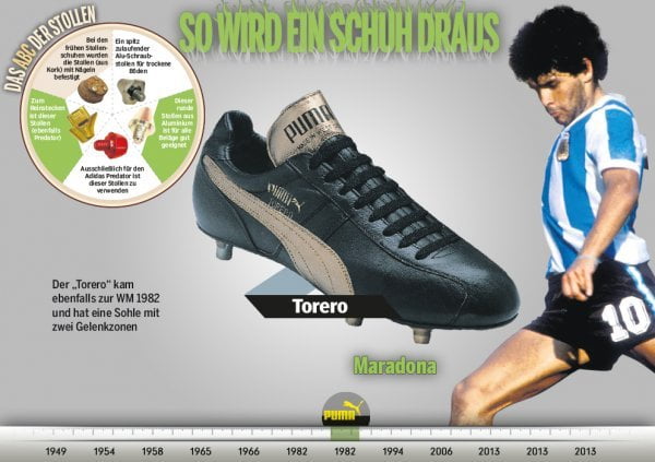 maradona botines puma